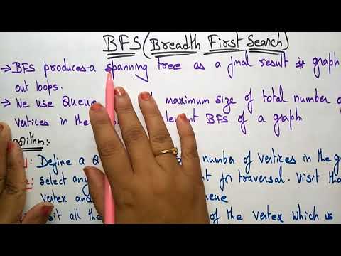 Data Structures | Introduction | Lec 1 | Bhanu Priya