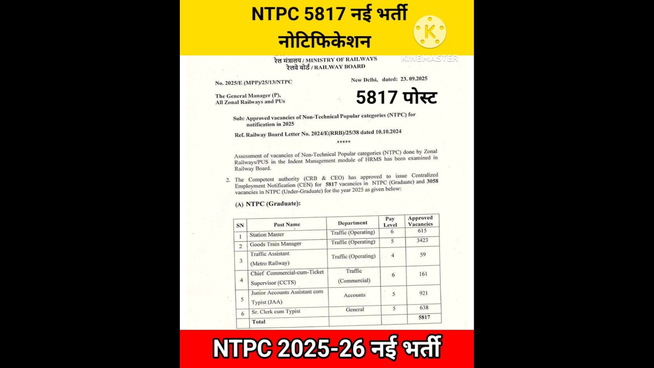 RRB NTPC 2026 | Ntpc New Vacancy 2025-26 | Railway Ntpc 5817 Post 2026 | RRB Ntpc New Notification