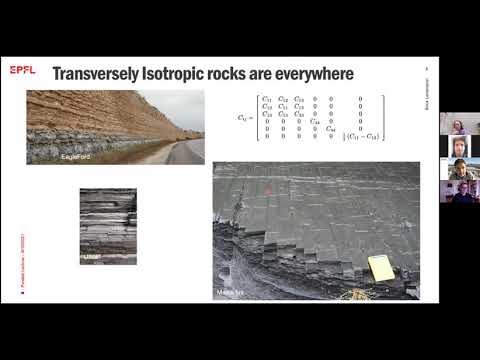 Planar 3D hydraulic fracture growth in transversely isotropic rocks