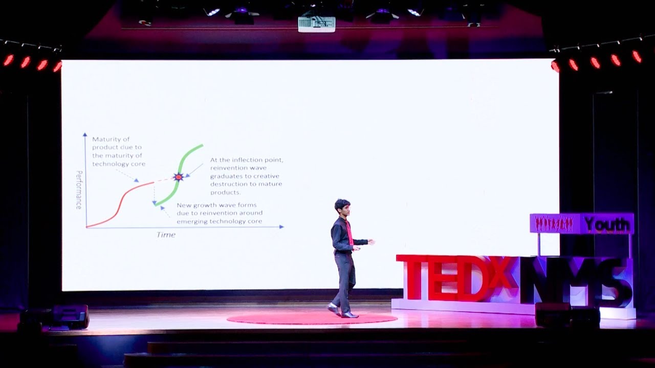 Inflection Point: Why Creative Destruction Works | Soham Janjirkar | TEDxGEMS New Millennium School