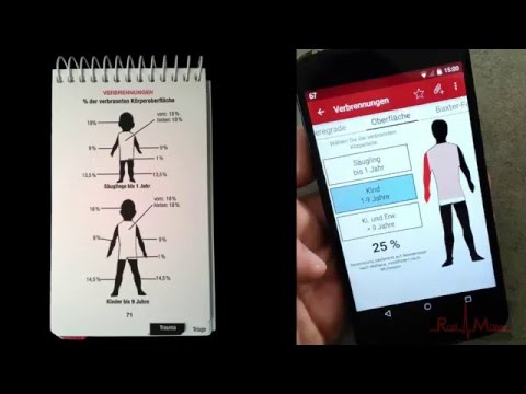 AGN Notfallfibel Video