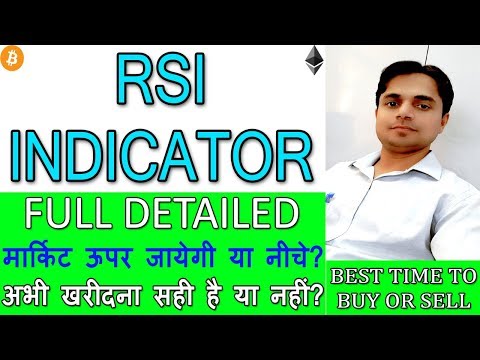 RSI Indicator Full explained in Hindi | How to use RSI indicator | RSI Indicator का उपयोग का तरीका