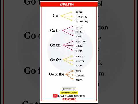 Learn Common English Phrases with "Go" | English Speaking Practice | Learn and Success