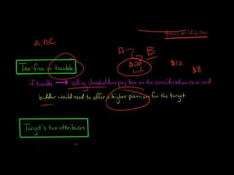 Tax Issues in Mergers Acquisitions