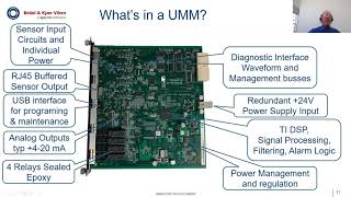 VC-8000 Universal Monitoring Module (UMM)