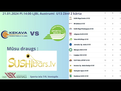 LJBL U13 (2011) 21.01.2024 Ventspils olimpiskais centrs  Ķekava -Talsi/Roja