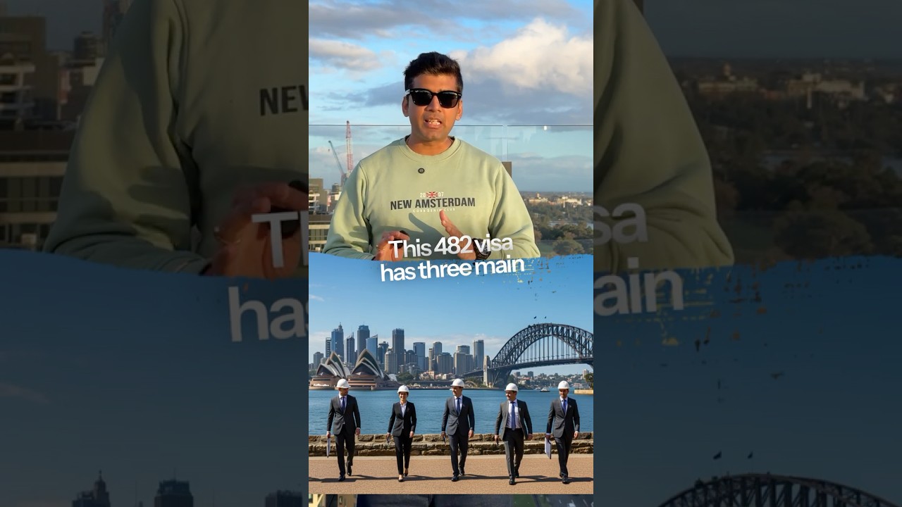 Subclass 482 VISA Skills in Demand Visa for Permanent Residency Australia #permanentresidency