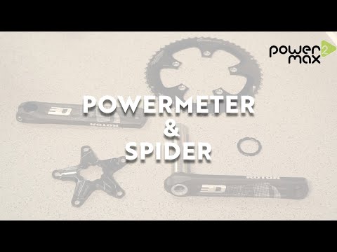 p2m - Was ist ein spiderbasierter Powermeter
