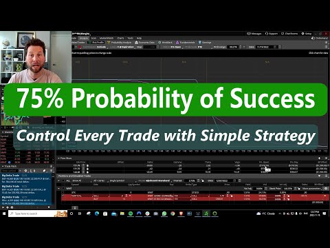 75% Probability of Success Every Trade with this Simple Technique