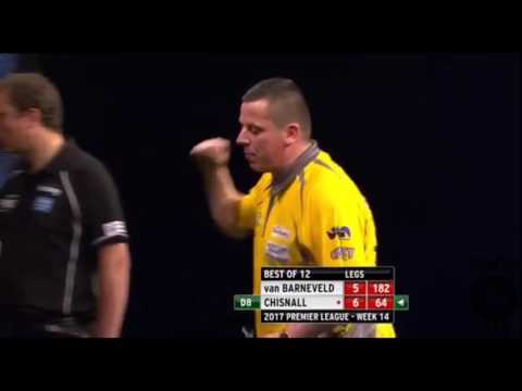 Every Last Checkout | Premier League 2017 | Week 14