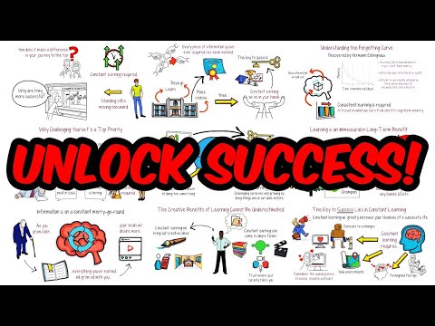 Why Constant Learning is the Key to Success（Why Constant Learning is the Key to Success）