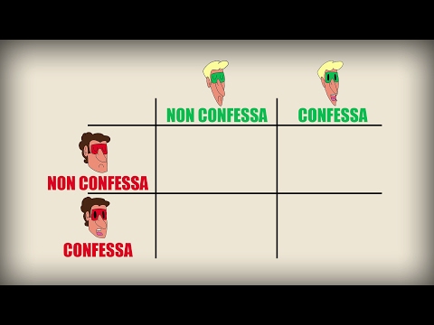 Il Dilemma Del Prigioniero