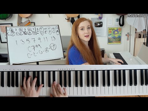 Jazz Chord Extensions & Dominant Chords: A Comprehensive Guide