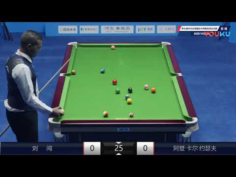 Aden Carl Joseph (SA) VS Liu Chuang (CHN) - 7th World Chinese Pool Masters Grand Final
