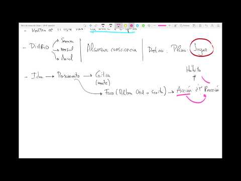 2017 05 07 PM Public Teaching in Spanish - Enseñanzas públicas en Español