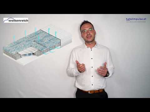 Videos from hotelimpulse.at