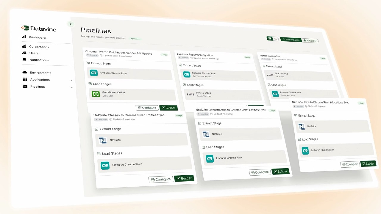 Video for Datavine: Data Intelligence Platform