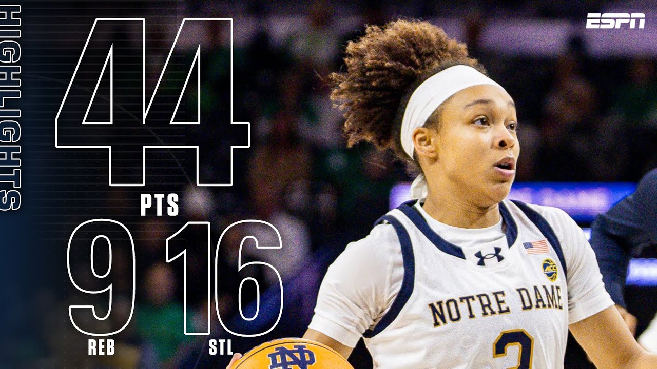 HANNAH HIDALGO SHOW 🍿 Drops career-high 44 PTS & NCAA RECORD 16 STL | ESPN College Basketball