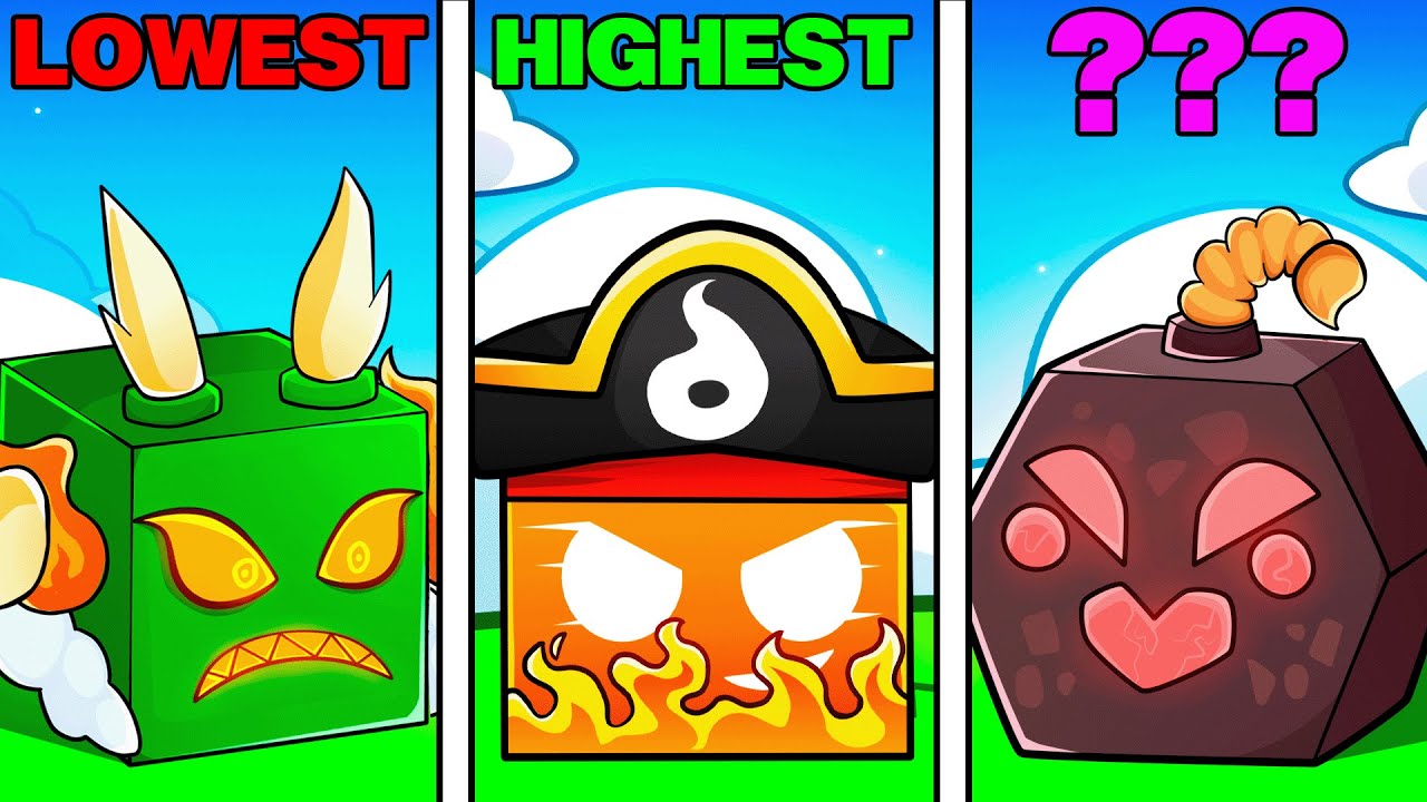 Ranking Weakest to Strongest Blox Fruits!