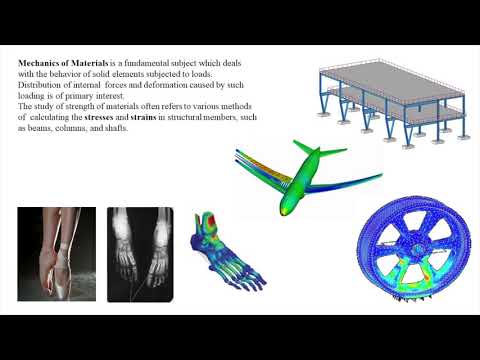 What is Mechanics of Materials and why it is important in engineering?