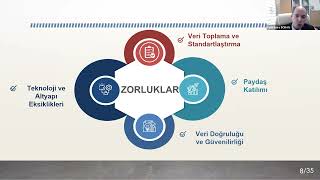 Toplumsal Katkı ve Sosyal Sorumluluk Faaliyetlerinin İzlenmesinde Veri Yönetişim