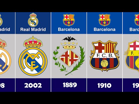 EVOLUTION OF EUROPEAN FOOTBALL CLuB LOGO || Evolusi Logo Klub Sepakbola Eropa