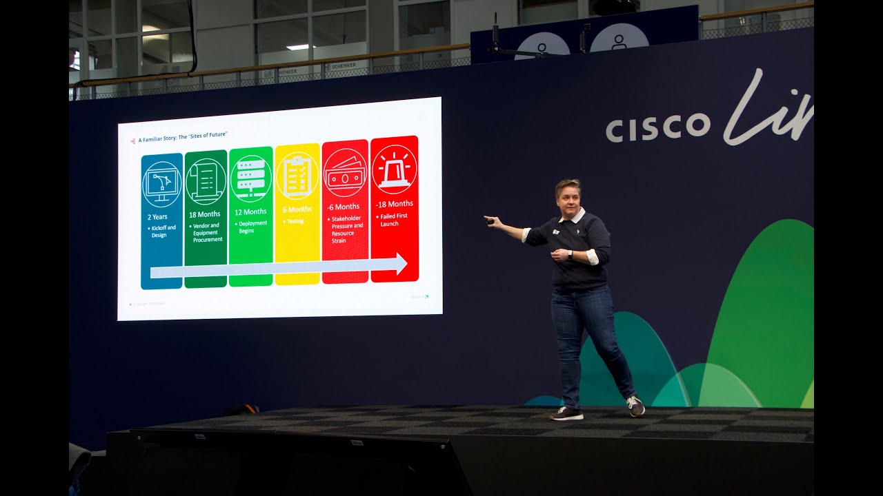 Preparing for AI & Automation: How to Build a Resilient Network