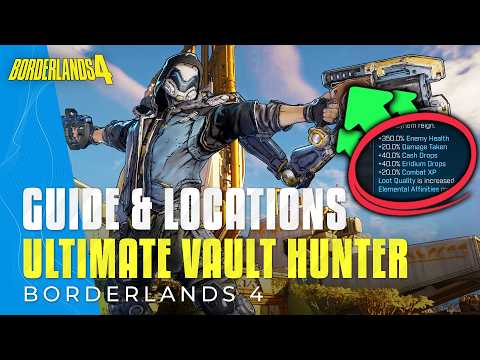 Borderlands 4 Ultimate Vault Hunter Endgame Guide & Locations (Rank 1-5)