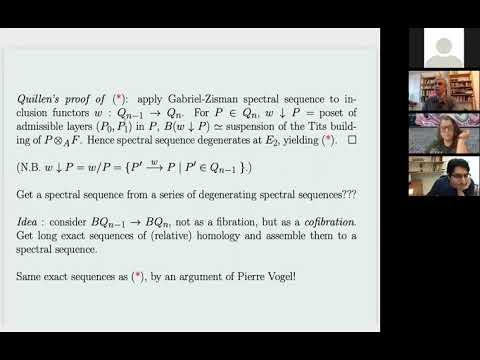 Bruno Kahn Bruno -  A rank spectral sequence for algebraic K-theory