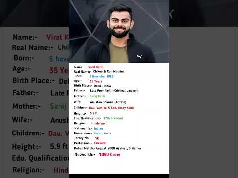 Virat Kohli Biography #shortvideo