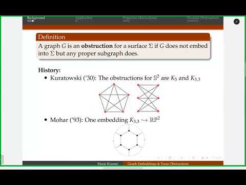 Nov 15, 2024: Marie Kramer (Graph Embeddings & Torus Obstructions)