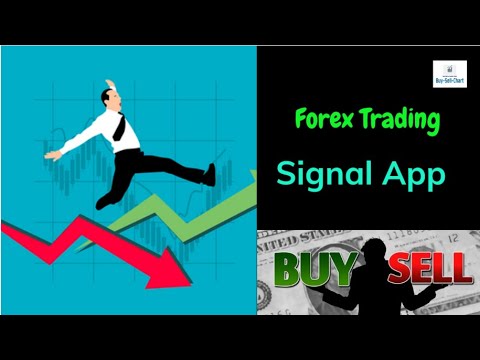 Video Hni Scalp Swing indicator