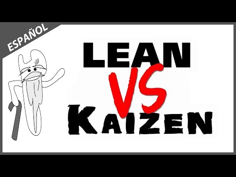 Lean vs Kaizen - Las raíces del Sistema Productivo Total (TPS) y la Mejora Continua, TPM & TQC.