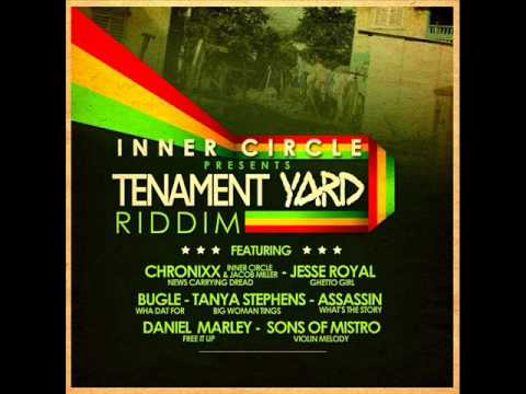 Inner Circle Ft  Chronixx & Jacob Miller - Tenement Yard (News Carrying Dread) (Dub)