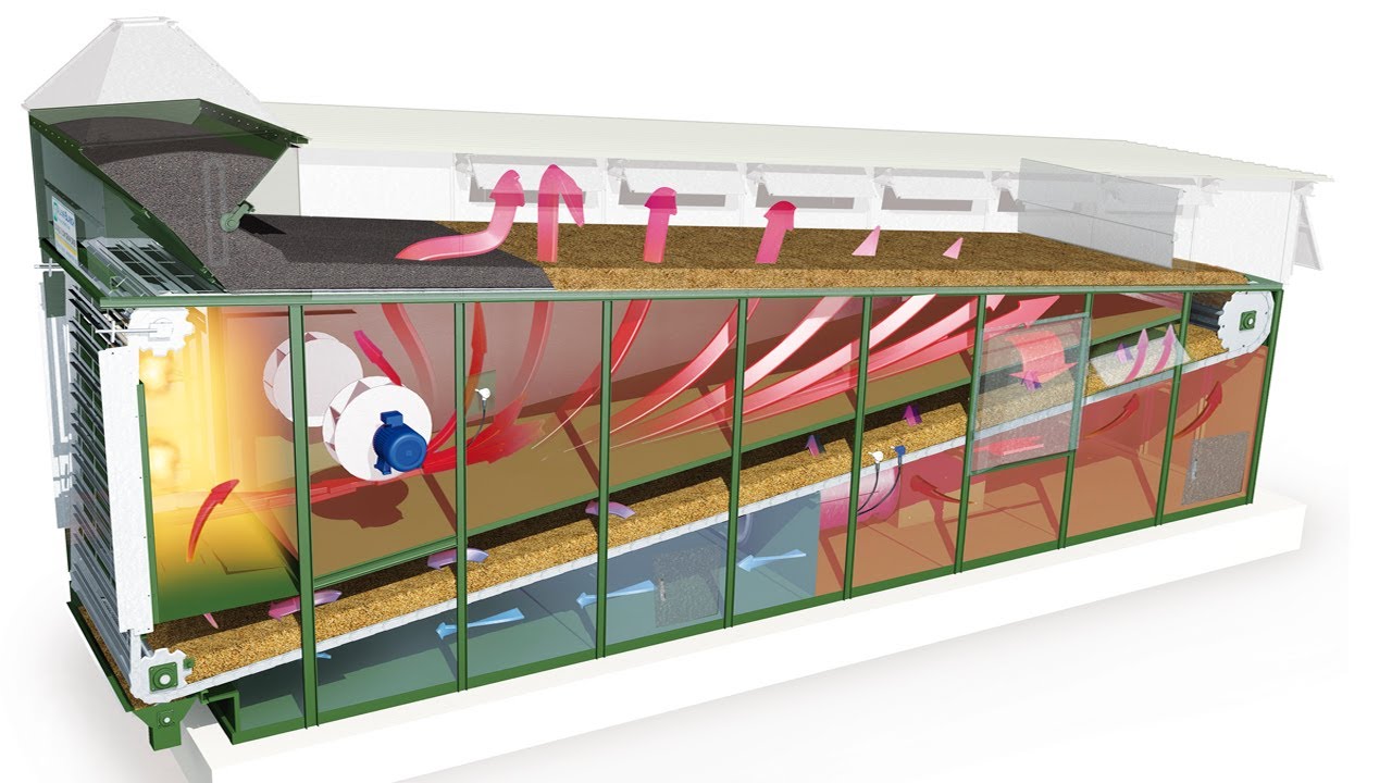 Принципы работы зерносушилки