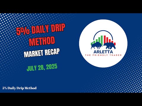 July 28, 2025 Market Recap - 5% Daily Drip Method