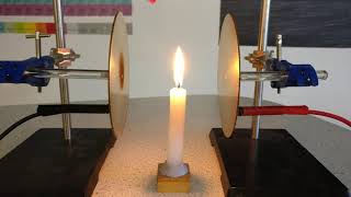 Candle Flame in an Electric Field