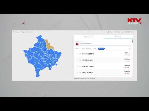 Vjedhja e votave ka emër