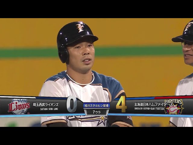 【7回裏】7試合連続ヒット!! ファイターズ・近藤の一打で貴重な追加点!! 2018/9/5 F-L