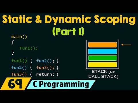Static and Dynamic Scoping Part 1