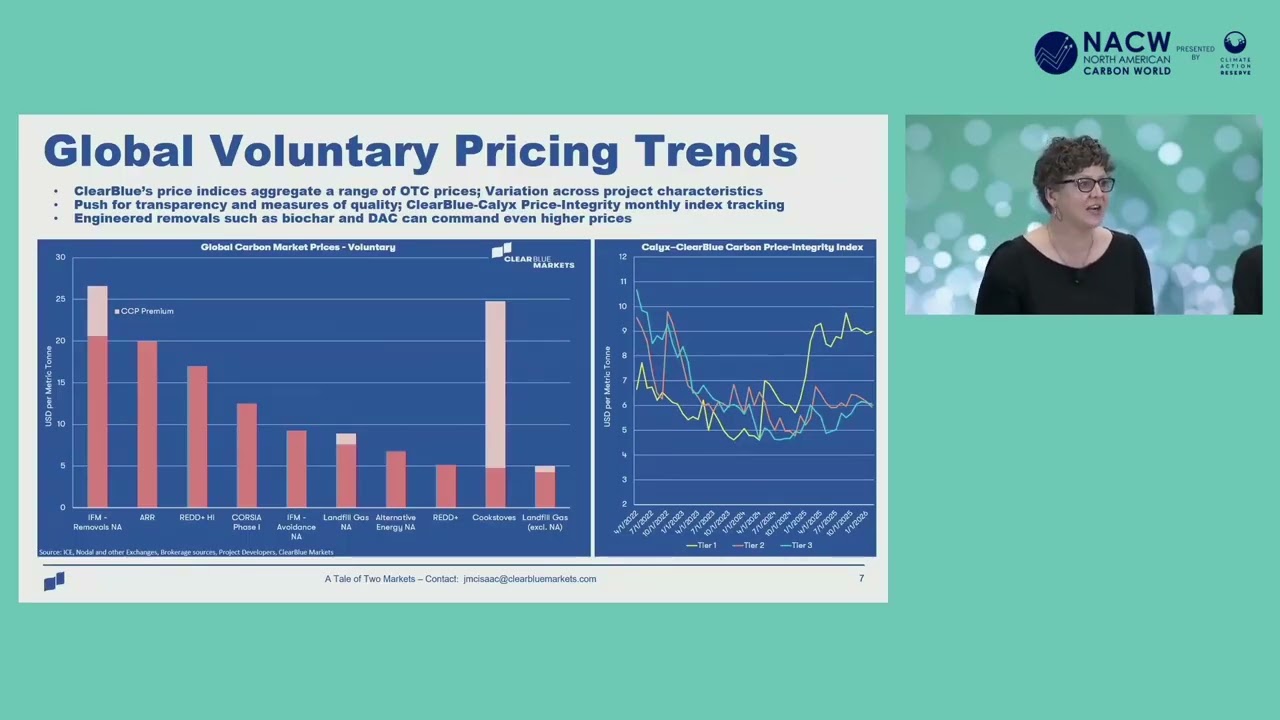 NACW 2026: Alexia Kelly on how carbon markets have made enormous progress over the past 20 years