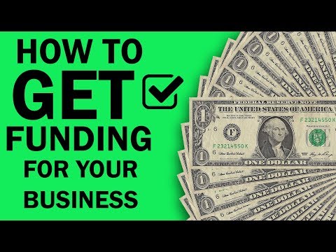 How to Write a Business Plan Step by Step in 2021