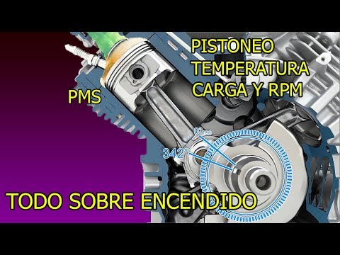 🤯 ALL about IGNITION ADVANCE ⚡🚗