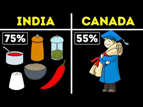 32 zaskakujące ciekawostki na temat różnych krajów