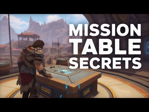 How to set up Shadowlands Mission Tables on any Character