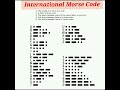 International Morse Code Symbols For Alphabet And Numbers