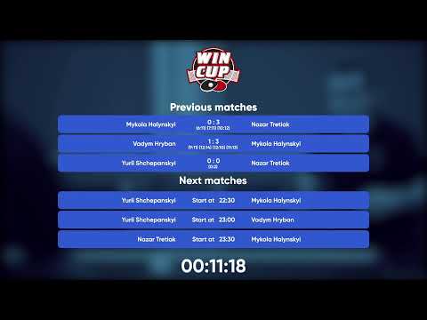 21:30 Yurii Shchepanskyi 1-3 Nazar Tretiak West 5 WIN CUP 01.12.2022 | TABLE TENNIS WINCUP