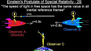 Physics - Special Relativity (15 of 43) Einstein's Postulate of Special Relativity - 2B
