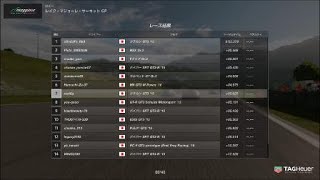 GTsport-トップランカーばかりのお遊びレース！