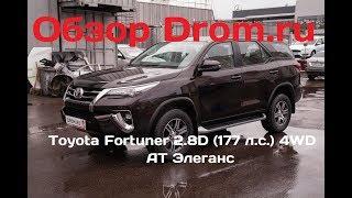 Тойота битца адрес